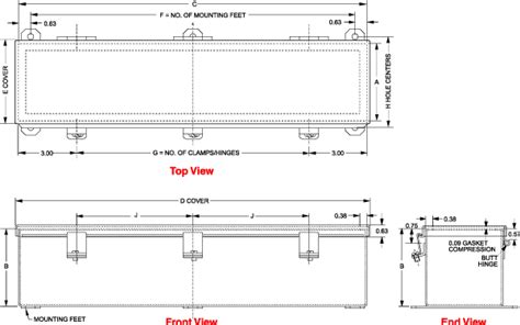 electrical gutter boxes|wire trough size chart.